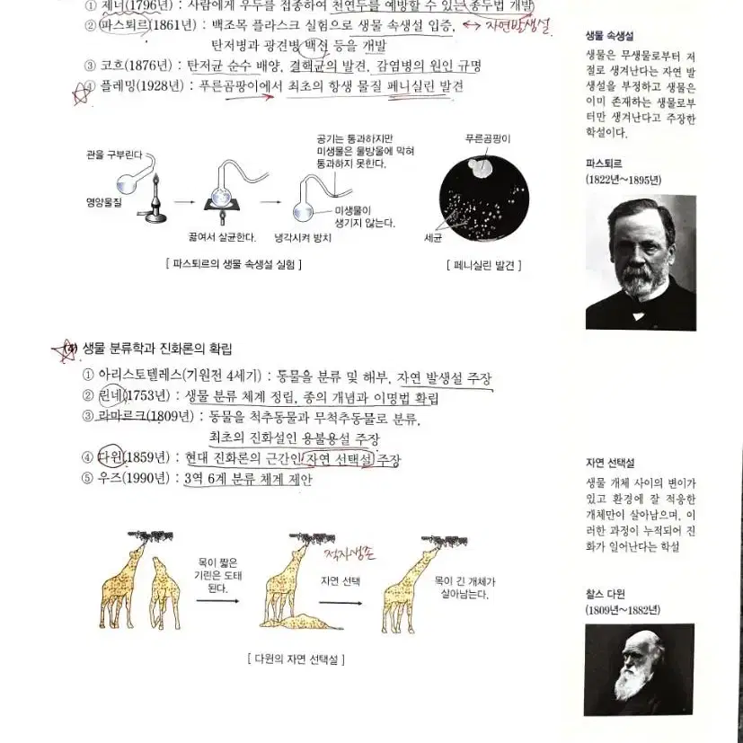 2023 백호 생II 풀셋, 2023 OZ 지II 풀셋, 시발점 확통 등