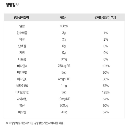 아이클키즈 멀티비타민 꾸미(60꾸미)