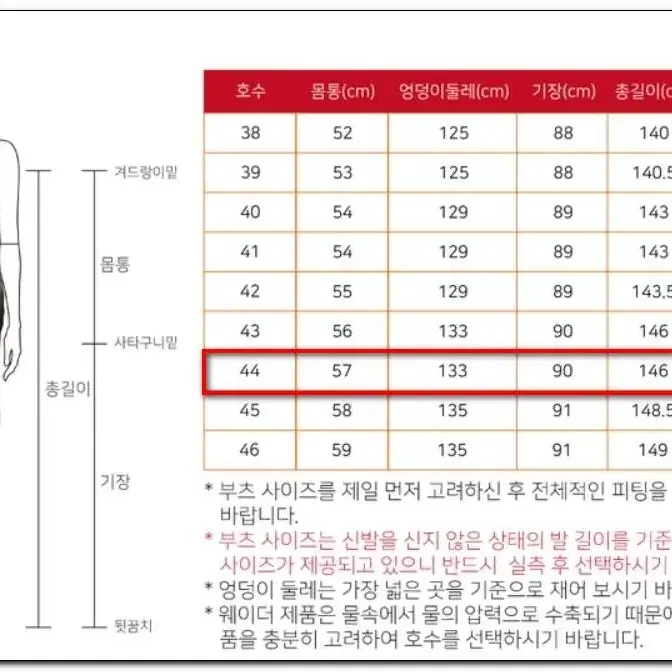 개봉 미사용 숨소리 나이트호크 가슴장화 다크브라운 44사이즈 30000