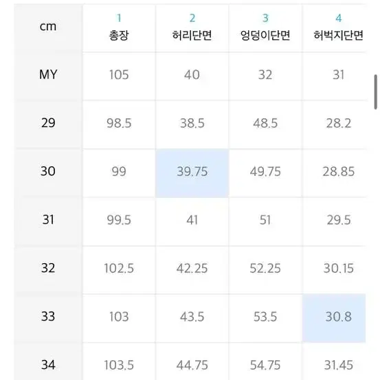 플랙 데님 셋업 급처