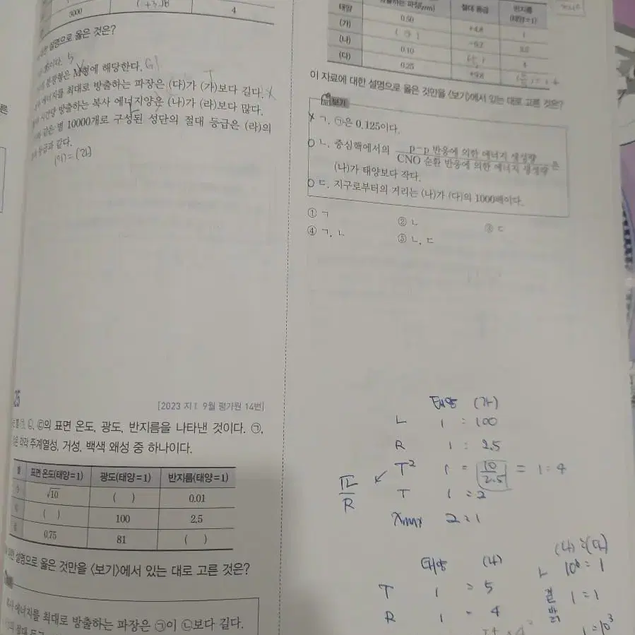 오지훈 수능 지구과학 기출