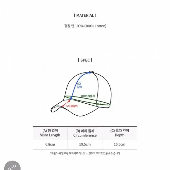 베루툼 새상품 여성용 VRT로고 모자 볼캡 VERUTUM