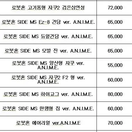 미개봉 반다이 로봇혼 14종 각개 일괄 판매합니다