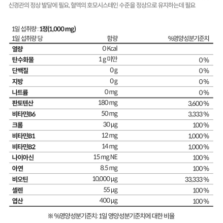 대웅 메가 판토텐산 비오틴 10000 1,000mg x 60정