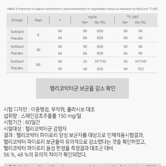 메이플트리 위건강 트리플액션 500mgx60정