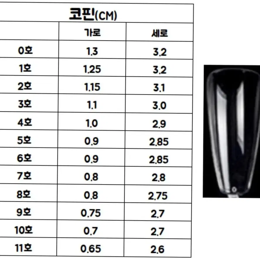 러브팝콘 네일팁!