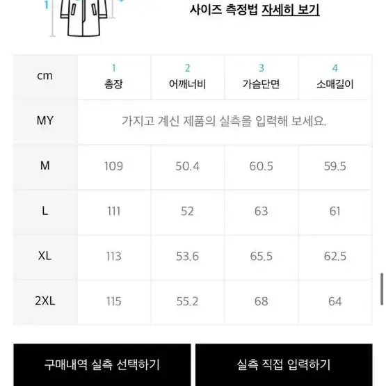 오버사이즈트렌치코트무신사스탠다드 엑스라지 벚꽃놀이 벨트코트 봄코트 스트릿