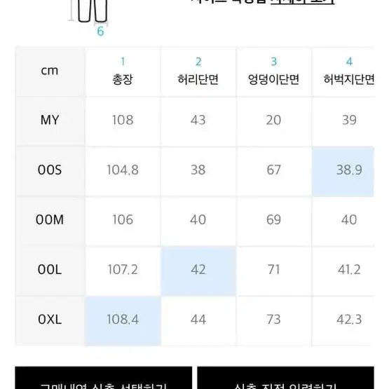 (S급 상품) 일꼬르소 카고팬츠 판매합니다 XL