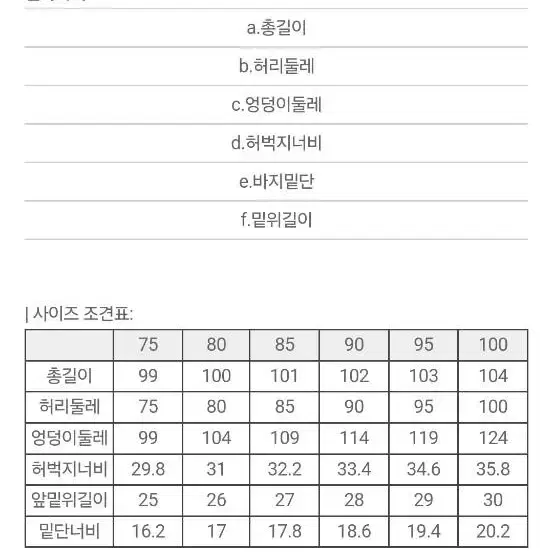 [85] 코오롱 코듀로이 팬츠 (30-32) 등산 캠핑 j-015