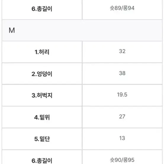 모던로브 디톡스 생지 데님 숏기장 M