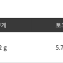 슈퍼스타 여성용 드라이버 샤프트