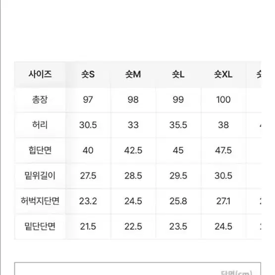 에이블리 Y2K 연청바지 숏s