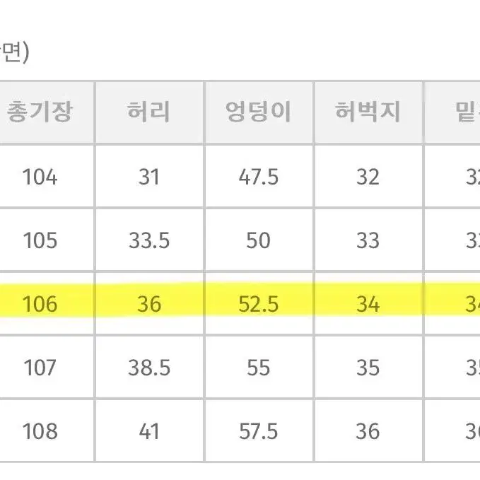 새상품) 육육걸즈 쿨 흑청 컷팅 데님 팬츠