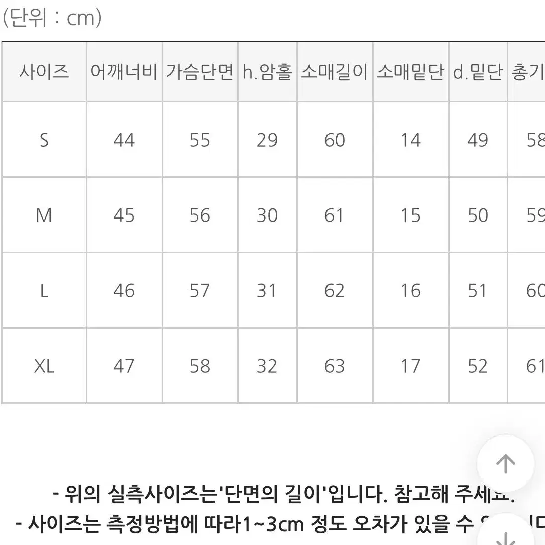 에이블리 숏자켓판매 (네이비)