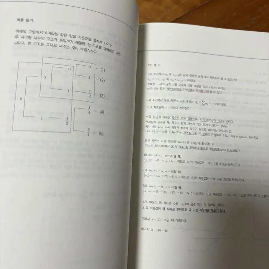 안가람 수1 수2 기출 분석서