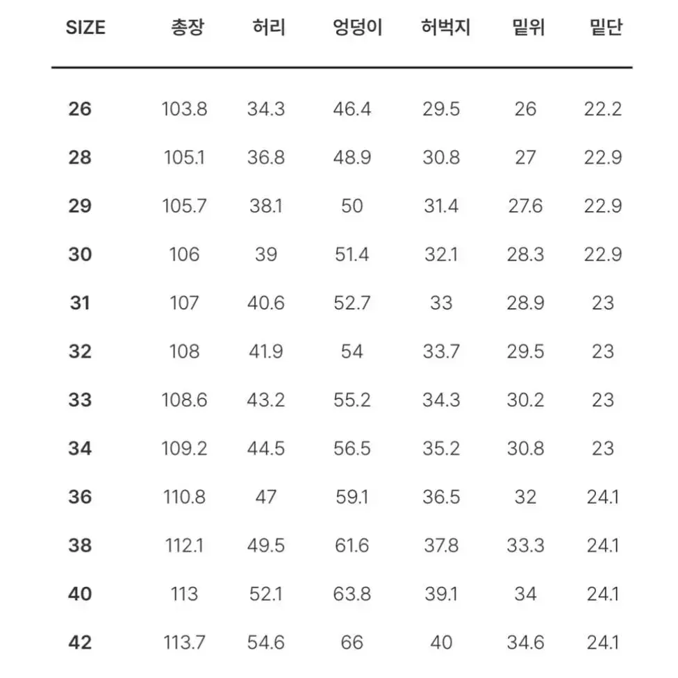 디키즈 874 팬츠 베이지/카키 36사이즈