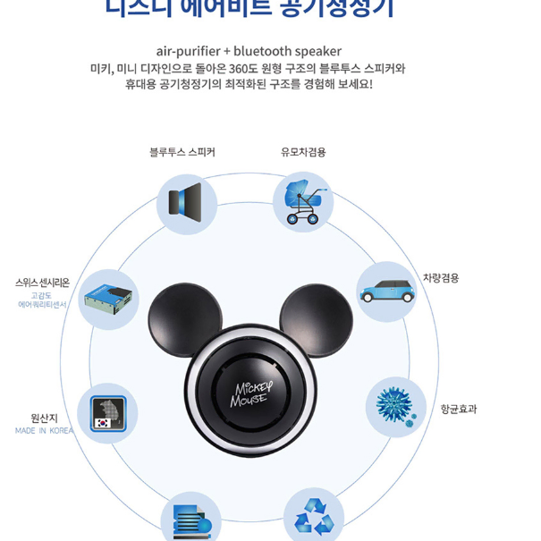 [새상품] 에어텍 에어비트 공기청정기