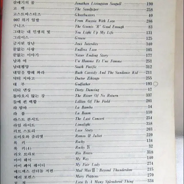 해설딸린 빅히트 영화음악 모음집 - 영화음악 (1991년)