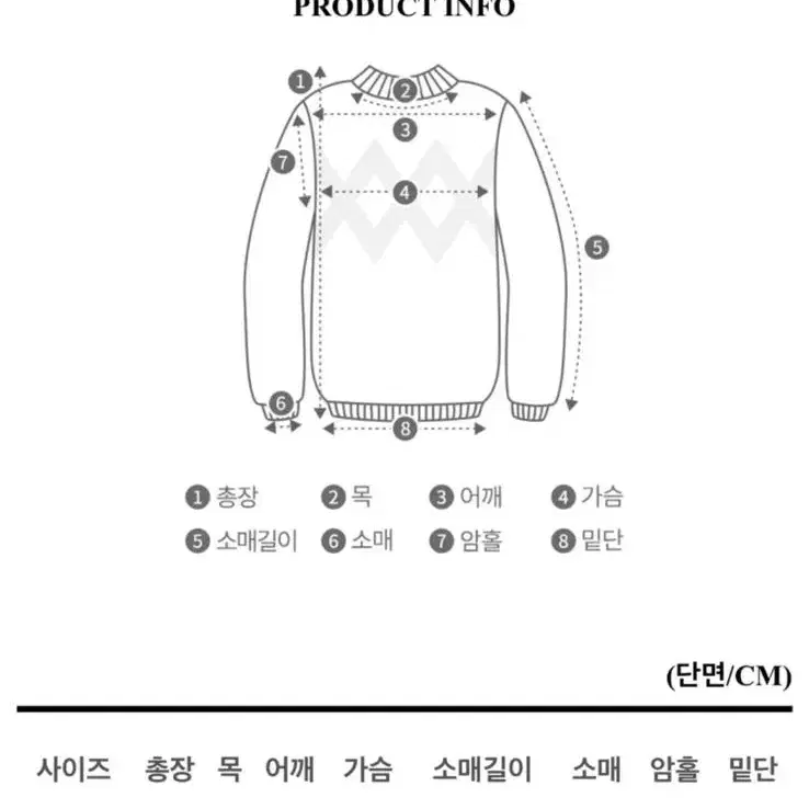 하늘색 여름니트(3회 착용 미만)