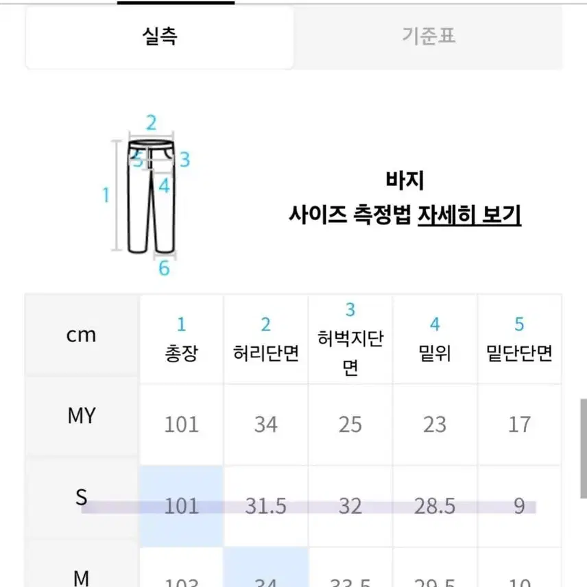 로맨틱크라운 스트라이프 밴딩 조거 팬츠 네이비