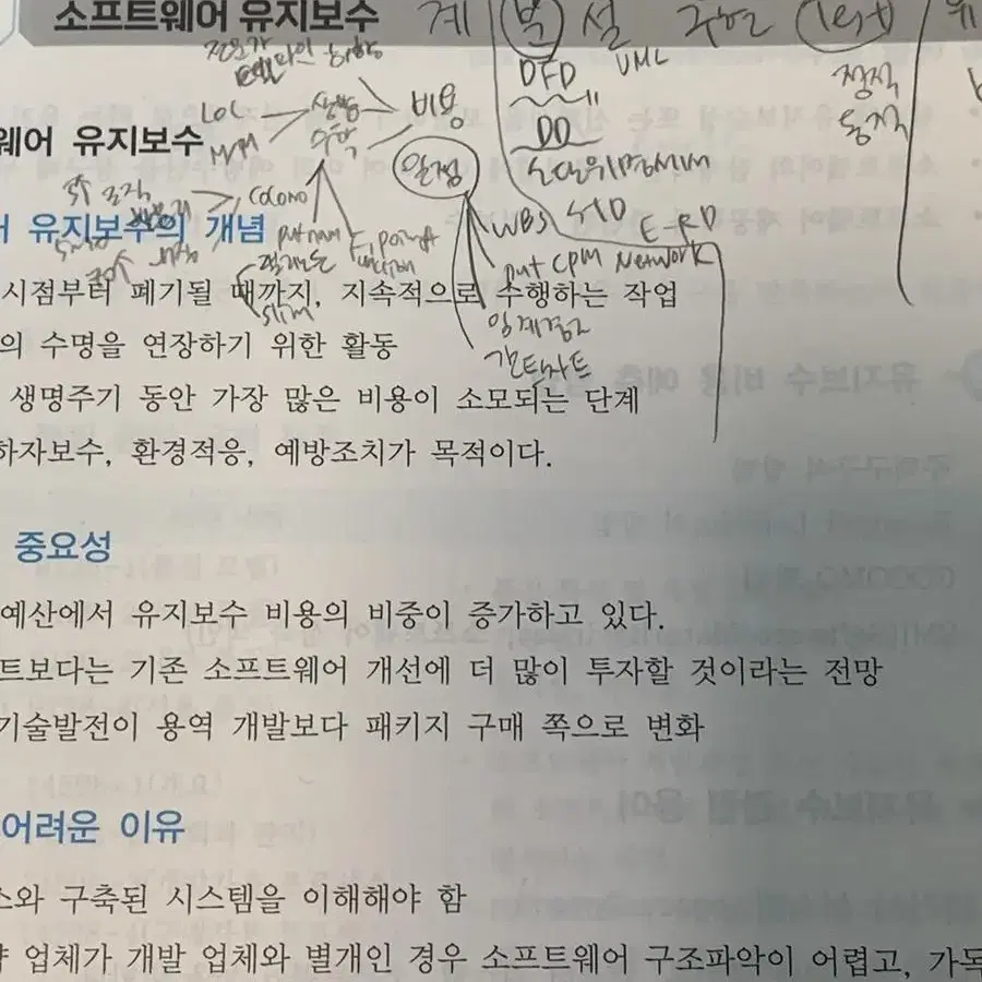 흥달쌤 정처기 실기 교재