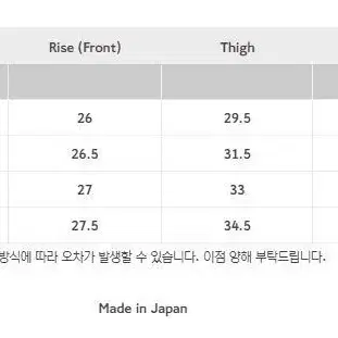 웨어하우스 Lot 900XX [One Wash] 34 사이즈 팝니다.