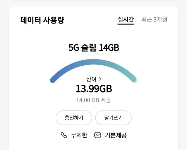 케이티 데이터 2GB ( 10월분 판매중 )