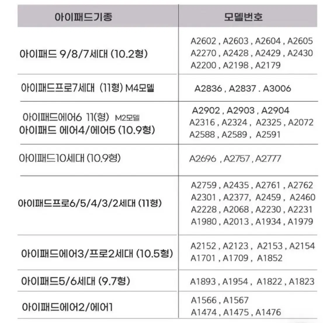 블루투스 키보드 + 케이스