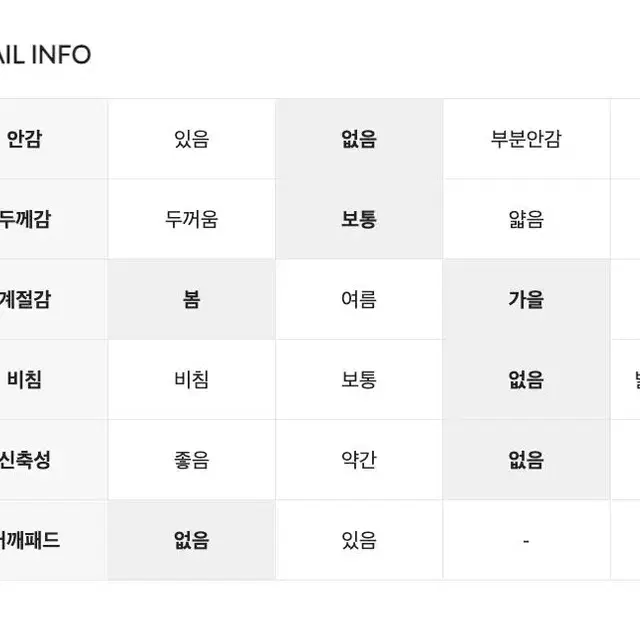 블랙업 틴거 니트 자켓