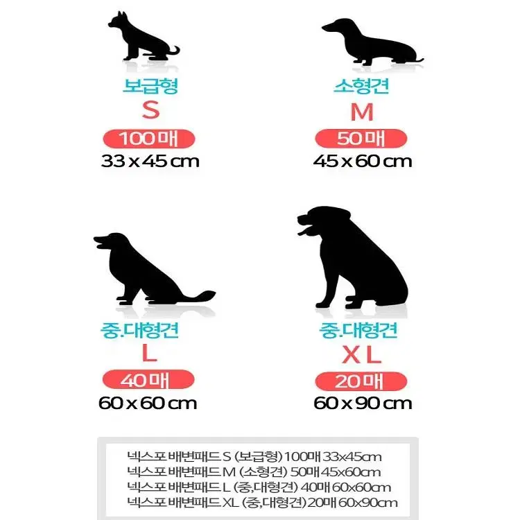 [항균 99% 애견패드] 무형광 천연펄프 소재 강력흡수 방수시트 배변패드