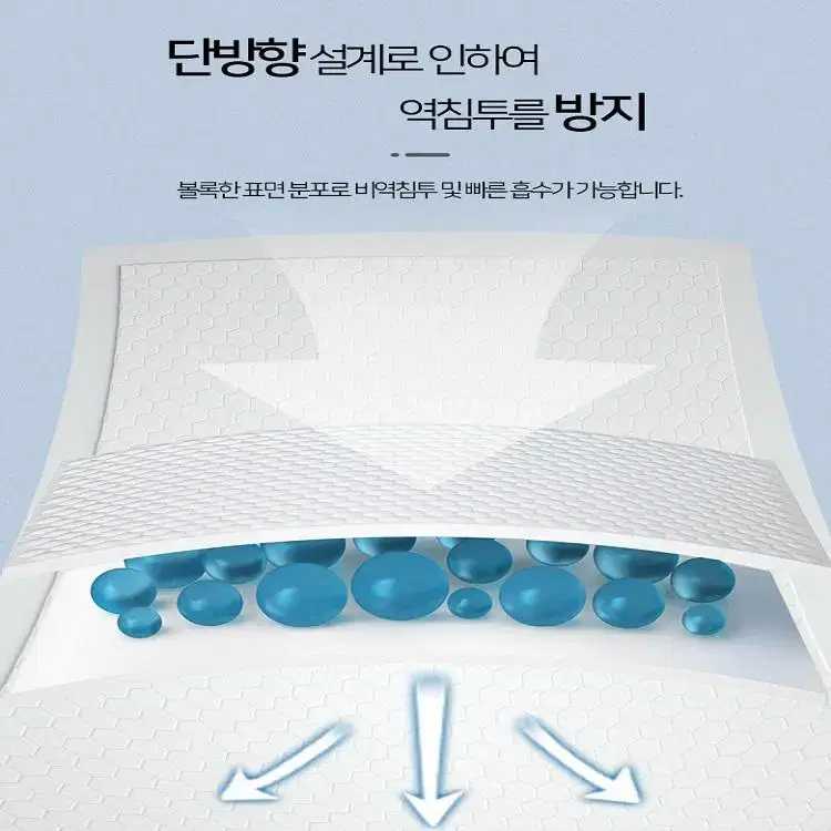 [보급형 애견패드] 배변패드 냄새제거 육각벌집디자인 입체 엠보싱 애견패드