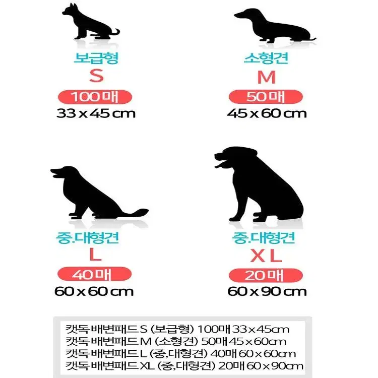 [보급형 애견패드] 배변패드 냄새제거 육각벌집디자인 입체 엠보싱 애견패드