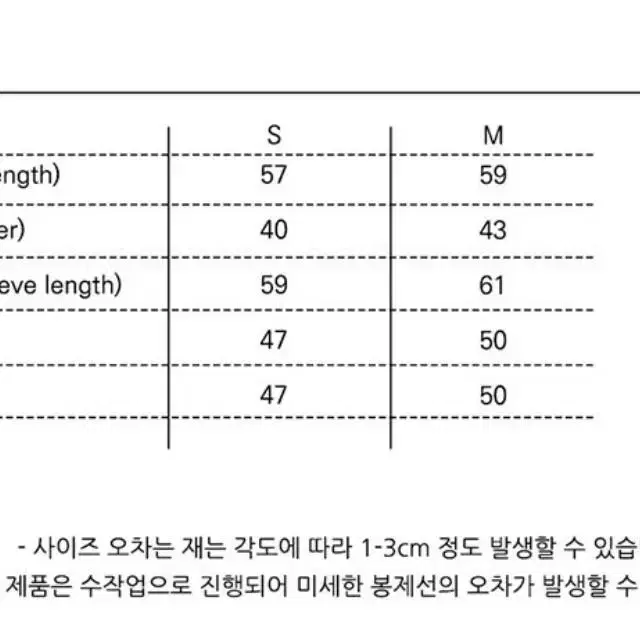 (택 O)듀이하트듀이 라인 자켓 배색 트위드