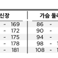 다이네즈 가죽 자켓 RAZON 2 PERF. LEATHER JACKET