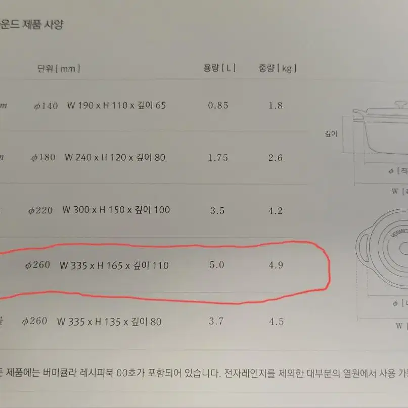 버미큘라 냄비 26cm 미사용