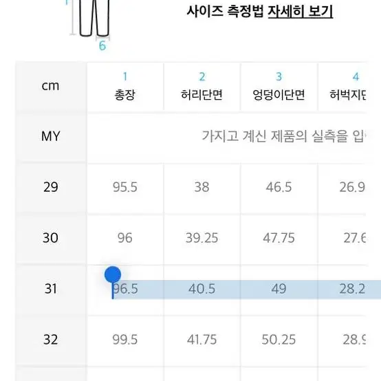 노이 커츠 P03 라이트 워시드