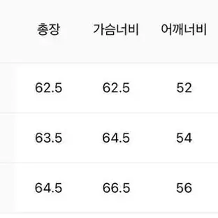 폴리테루 유즈드 데님 트러커자켓 블랙 2, 3으로 교신 O