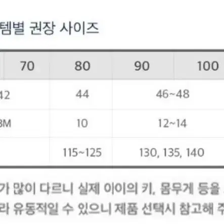 (새상품) 알로앨루 유아  유발 타이즈 (2개 가격)