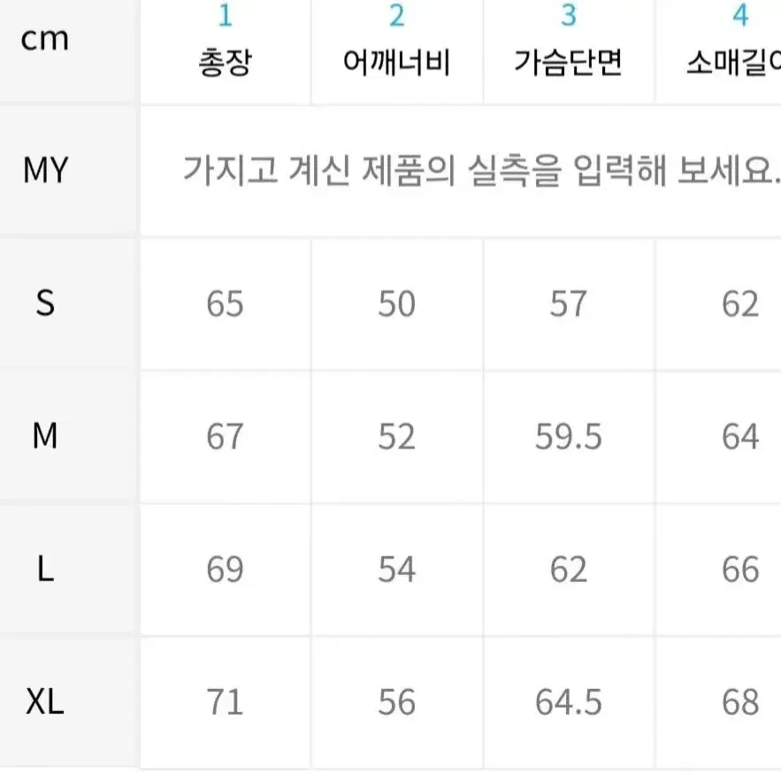 디스이즈네버댓 집업가디건m