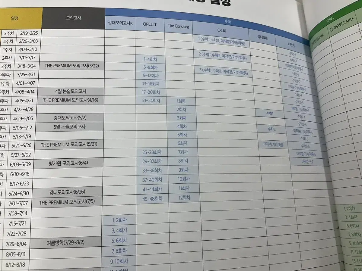 2025 강대 써킷 판매 양도 장기거래