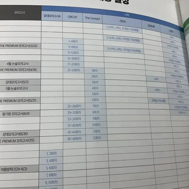 2025 강대 써킷 판매 양도 장기거래