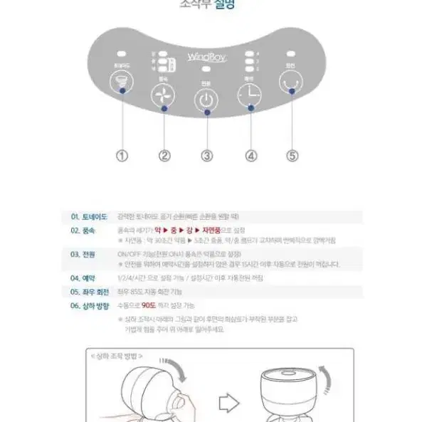 스팀보이 윈드보이 써큘레이터 10인치 (새상품,택배배송)