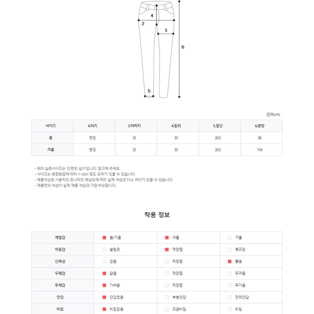 플리츠 골지 브이넥 반팔 가디건 여름 시원한 니트 V넥 라인 카디건 니트