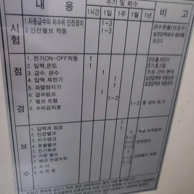 쌍마 스팀 전기 보일러