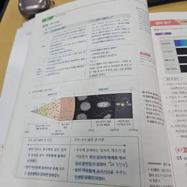 셀파 고1 고등 통합과학 문제집 천재교육