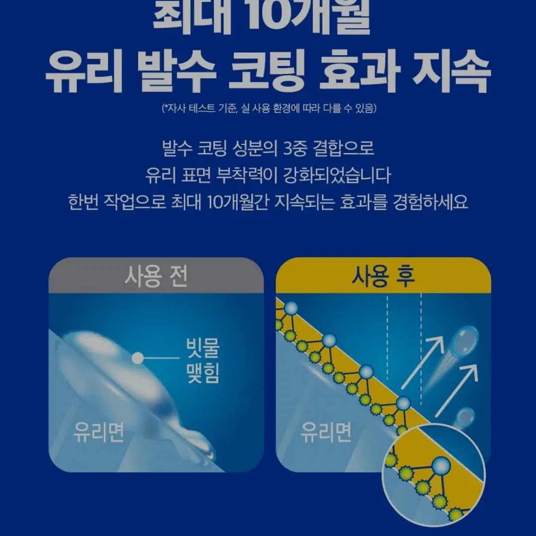 불스원) 뉴크리스탈 유막제거제 발수코팅제 세트