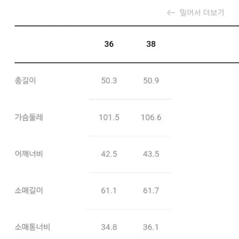 럭키슈에뜨 트위드 자켓 신상 카라 36