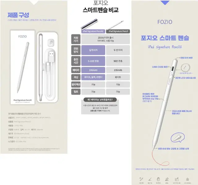 아이패드 시그니처 FONZIO 스마트 펜슬 2세대 미개봉팝니다.최저가.신