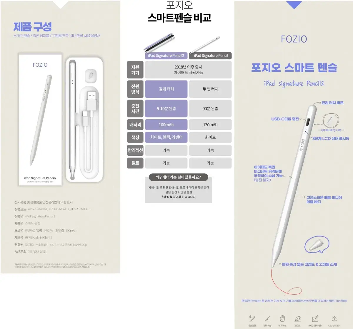 아이패드 시그니처 FONZIO 스마트 펜슬 2세대 미개봉팝니다.최저가.신