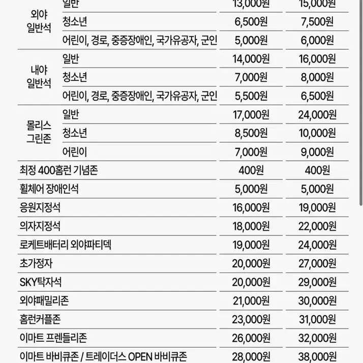 SSG 랜더스 멤버쉽 선예매(정가)